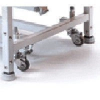 System jezdny do stołów firmy Kinesis