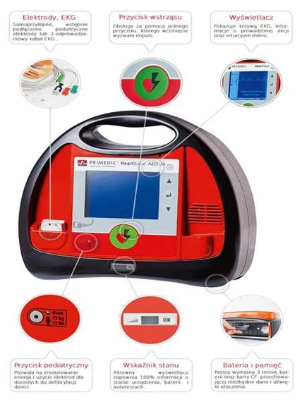 Primedic HeartSave AED-M - Defibrylator AED 